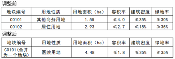 WeChat 圖片_20200330163127.png