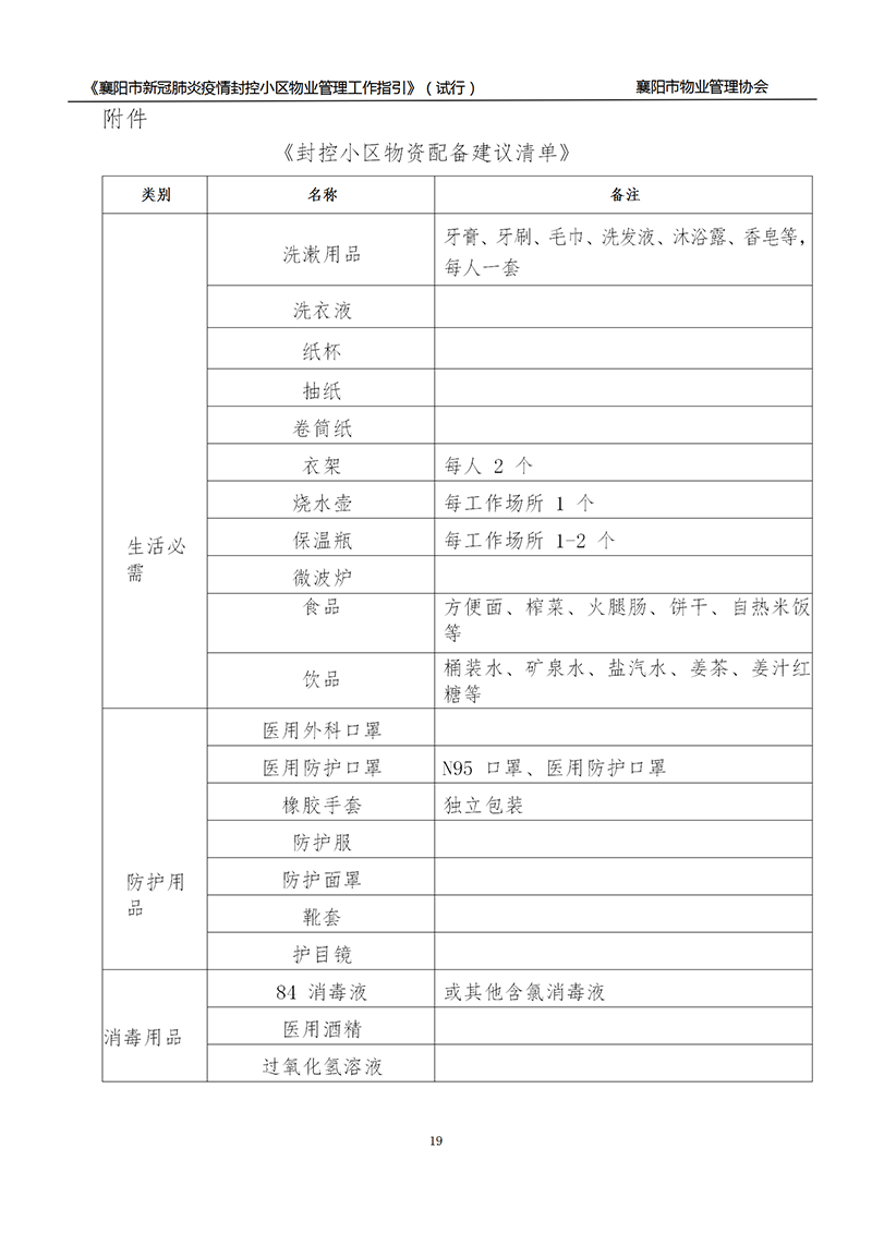 襄物协〔2022〕13号附件：《襄阳市新冠肺炎疫情封控小区物业服务管理工作指引》（试行）_19.png