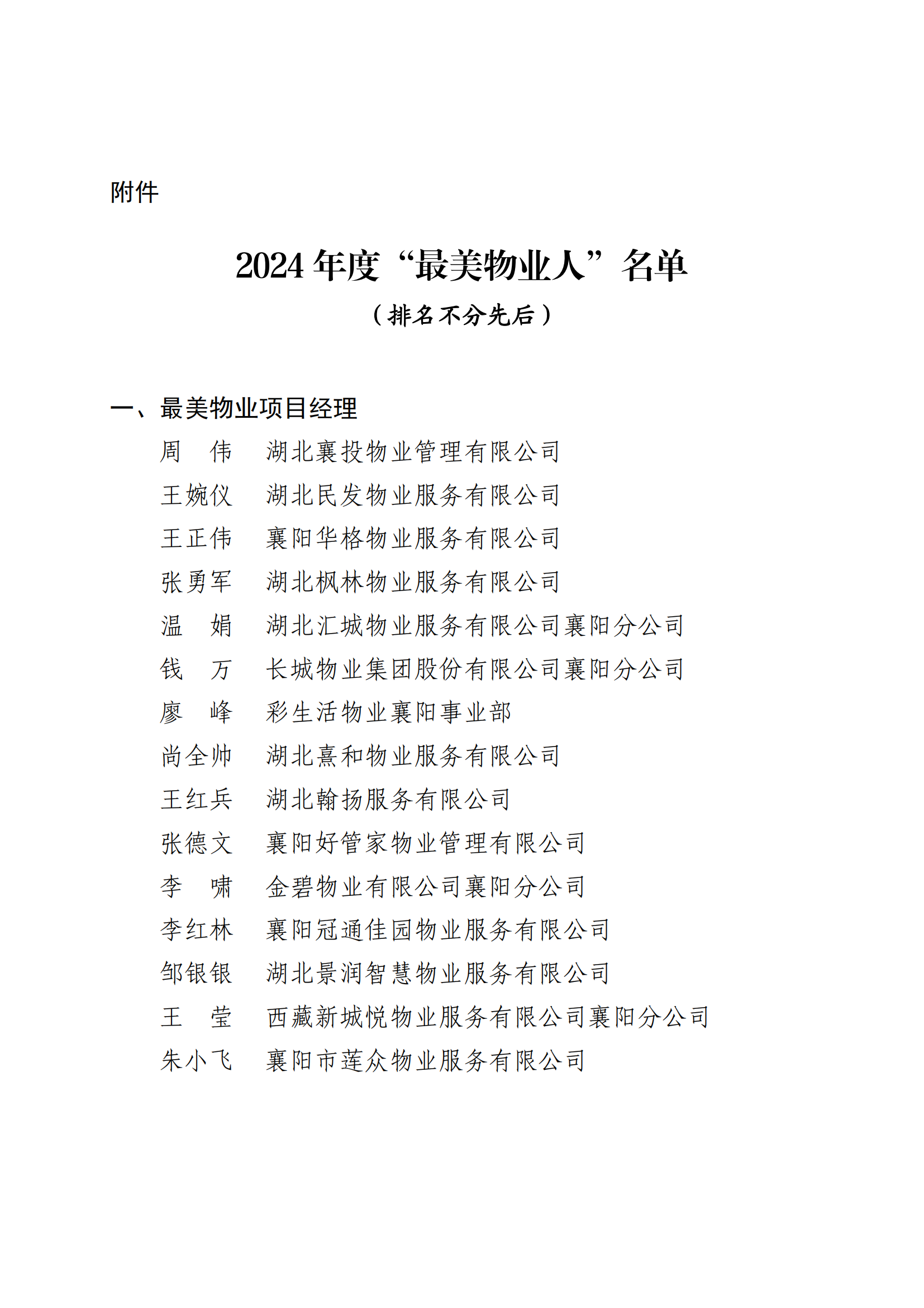 关于2024年度“最美物业人” 评选工作结果的公示_20250106145526_01.png